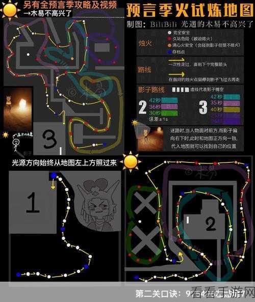 完美手游元素试练深度攻略，解锁挑战新姿势，征服试炼之巅