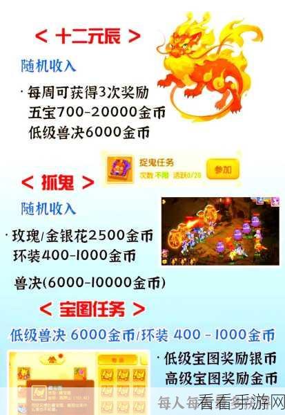 梦幻西游深度揭秘，搬砖职业高效赚钱攻略与实战技巧