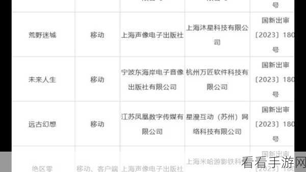 PS4游戏新突破！11月第二批国产游戏版号下发，开心鼓神成功过审