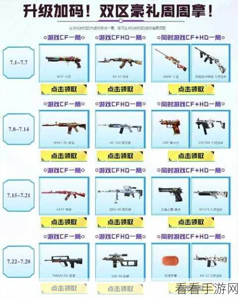 2023 CF 绝版夺宝活动全攻略，惊喜不断等你来