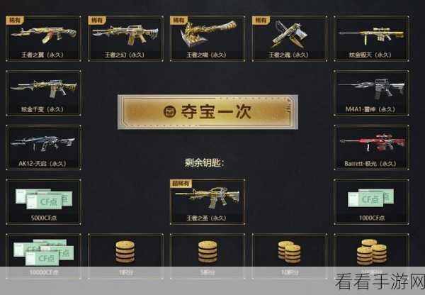 2023 CF 绝版夺宝活动全攻略，惊喜不断等你来