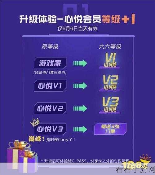 心悦俱乐部App大揭秘，海量游戏福利与精彩赛事等你来领！
