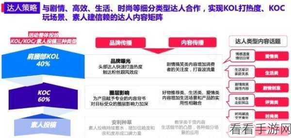 问道手游背包管理秘籍，高效利用策略与实战玩法全解析
