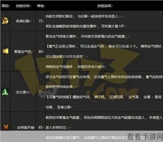 地下城与勇士念帝耳环精选指南，战斗力飙升秘籍