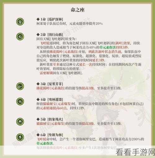 原神柯莱角色突破全攻略，祸神之禊泪挑战位置及材料详解