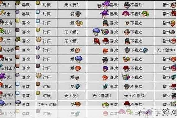 泰拉瑞亚，NPC 与传送晶塔的深度攻略指南