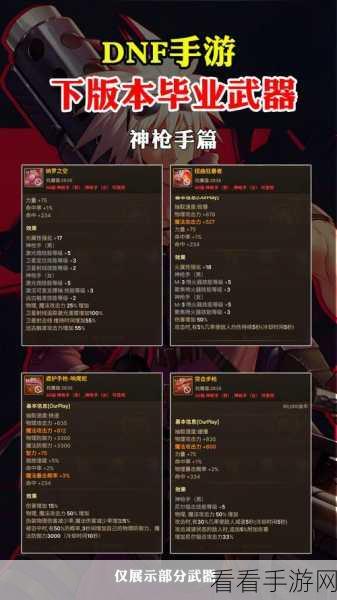 DNF 鬼剑士 70 级顶级武器全攻略，助你称霸战场