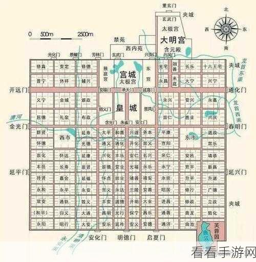 花满唐，主线系统深度探秘