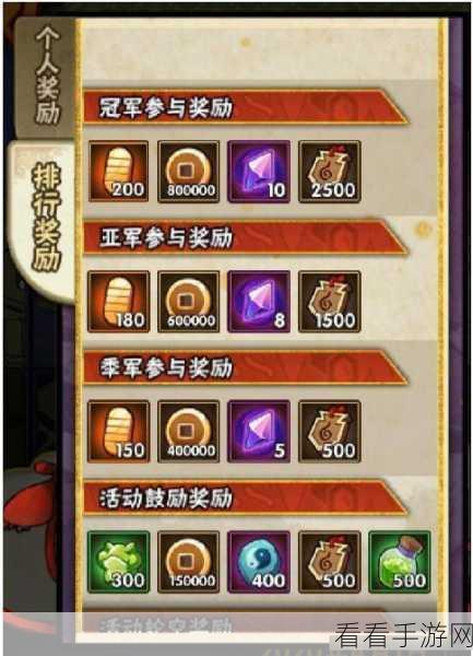 火影手游金币深度解析，多元用途与高效赚取攻略