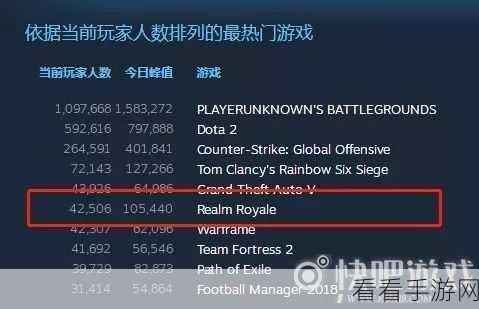 手游新作揭秘，Beast TradersSteam英文名全解析