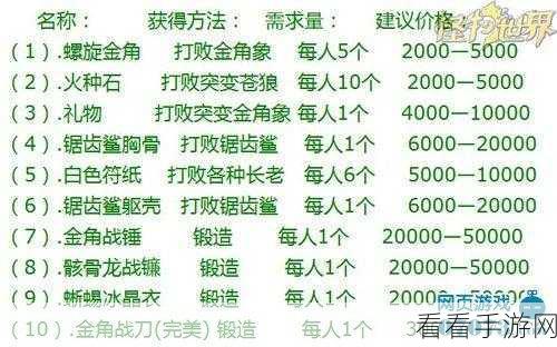 西游七十二变，前中期神将大揭秘，持续精彩等你来