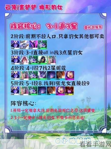 豹女出装之谜，系统推荐靠谱吗？