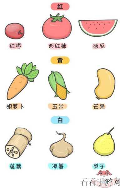 元气动森潮元素食谱大赛，解锁进阶食谱，赢取豪华游戏礼包！