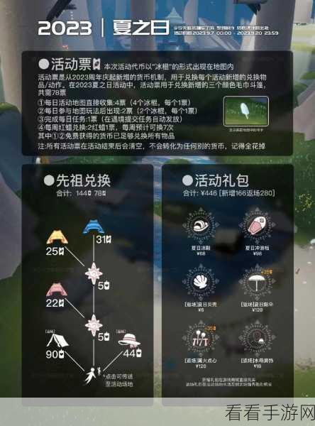 光遇 2024 时装节代币获取秘籍大公开