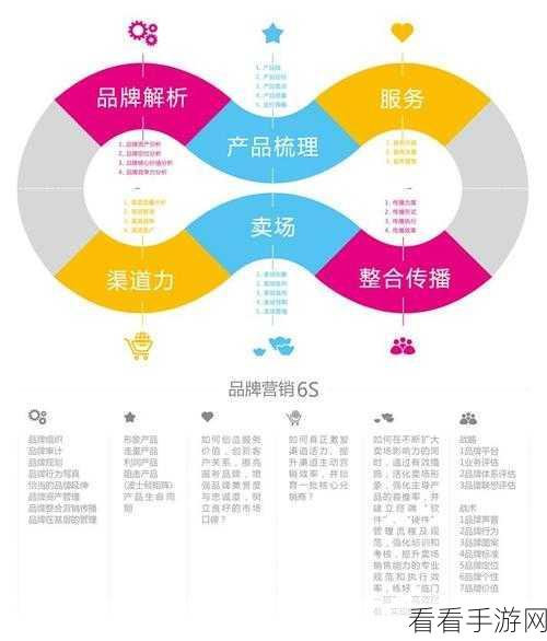 归龙潮破盾绝技揭秘，高手策略与实战技巧大公开