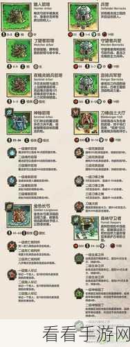 暗黑地牢2，揭秘新角色解锁与新职业获取全攻略