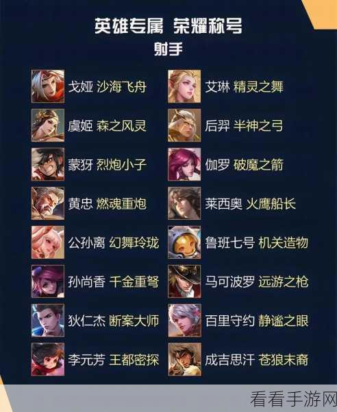 法师荣耀登顶秘籍，称号与标获取全攻略
