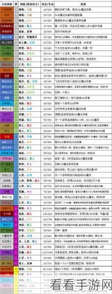 深度解析，梦塔防自走棋高手进阶策略与实战技巧