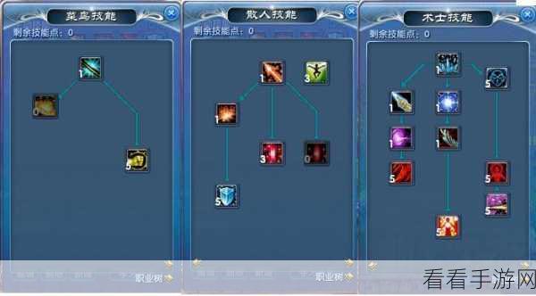 王都创世录，后期职业选择深度解析与实战攻略