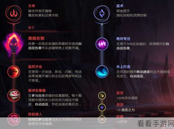 时间刺客天赋符文秘籍,战斗力飙升,轻松制敌