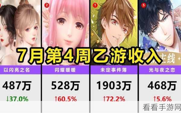 2024年度女性向手游盛宴，热门精选，心动之选全解析