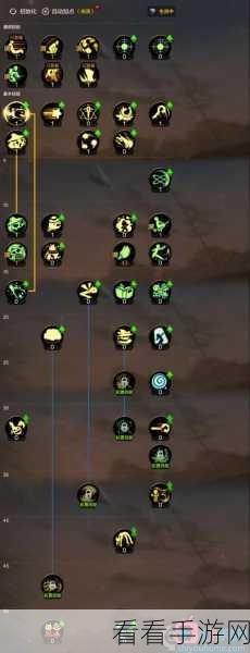 DNF 大魔导师大小设置技巧全攻略