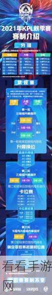 王者荣耀退市疑云，巨头游戏面临的挑战、未来走向及KPL赛事影响深度剖析
