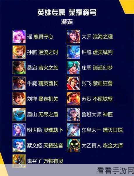 王者荣耀，荣耀称号全攻略，解锁专属荣耀的秘籍