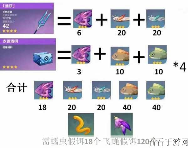 精炼攻略，原神精5鱼叉快速入手全揭秘