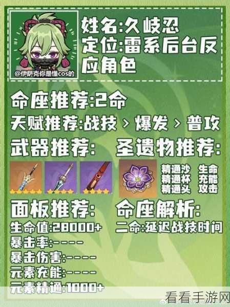 原神，探秘大世界无敌万金油队伍的绝佳搭配秘诀