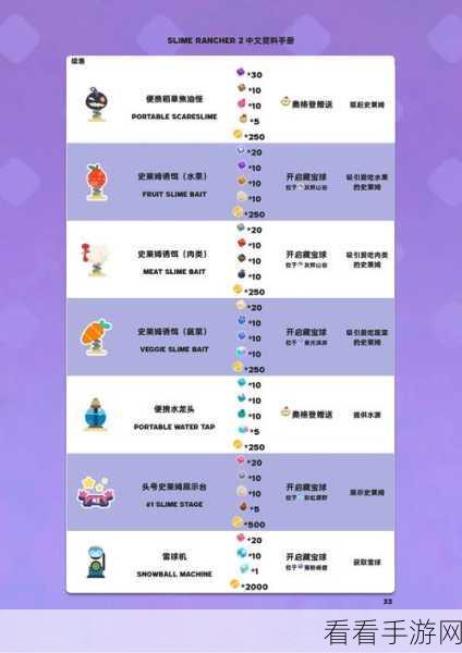 我的世界高手进阶，打造专属史莱姆农场的详细攻略