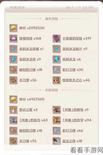原神神里绫人突破秘籍，最新必备材料大曝光