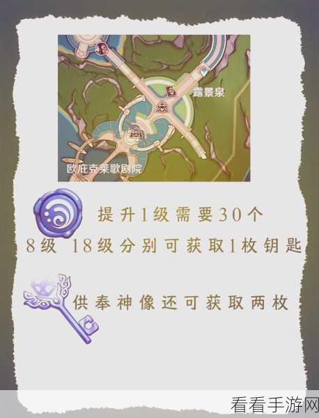 原神探索揭秘，解锁无底之胃隐藏成就的独家攻略