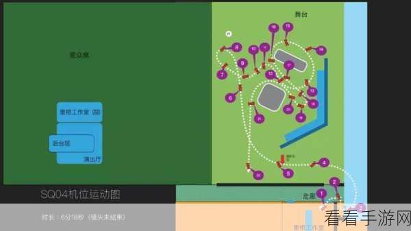 鸟人对决秘籍，对线神技与走位绝招大揭秘