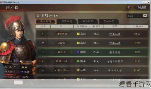 鸿图之下S2赛季，张飞开荒全攻略，助你称霸三国战场