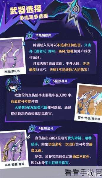 原神欧洛伦角色深度解析，天赋加点策略与优先级指南
