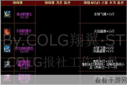 DNF深坑室终极攻略，揭秘高效通关秘籍与实战技巧