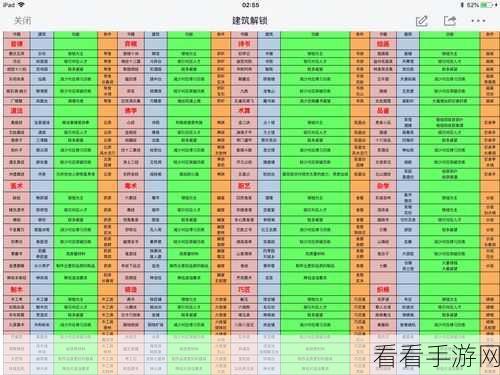 太吾绘卷产业建筑解锁全攻略，打造繁荣村落的秘籍