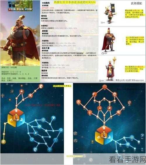 万国觉醒，将领搭配秘籍与剧情分支深度剖析