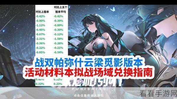 战双帕弥什露记大排档高效挂机全攻略，解锁顶级效率的秘密技巧
