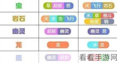 宝可梦大探险新手必知，超梦获取秘籍与超强技能搭配指南