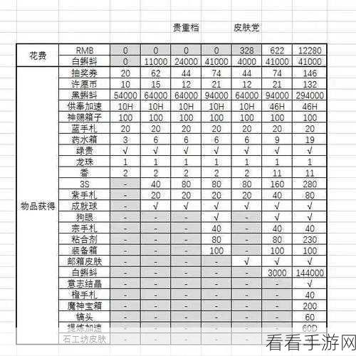 中秋佳节，最强蜗牛活动攻略，解锁海量奖励秘籍