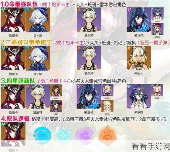 原神恰斯卡装备选择，黑曜套VS风套，哪个更胜一筹？