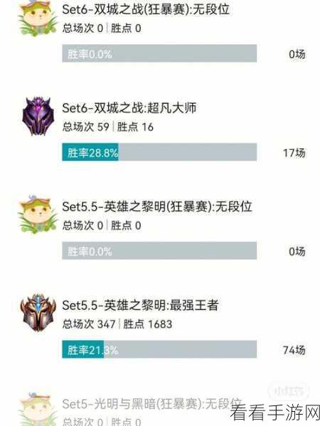 云顶之弈斗枪流，卡莎缺席下的灵活转型策略与深度剖析