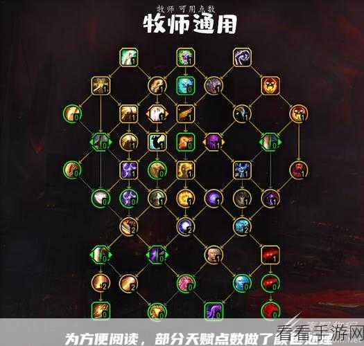 超级地城之光，审判与牧师完美加点秘籍大公开