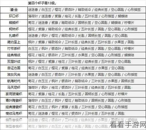 深度解析白荆回廊卯绒绒，技能全揭秘