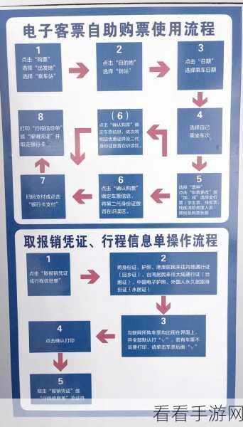 超实用！火车电子发票补开秘籍大公开