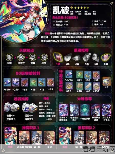崩坏星穹铁道攻略，0+1配置如何征服满星混沌？