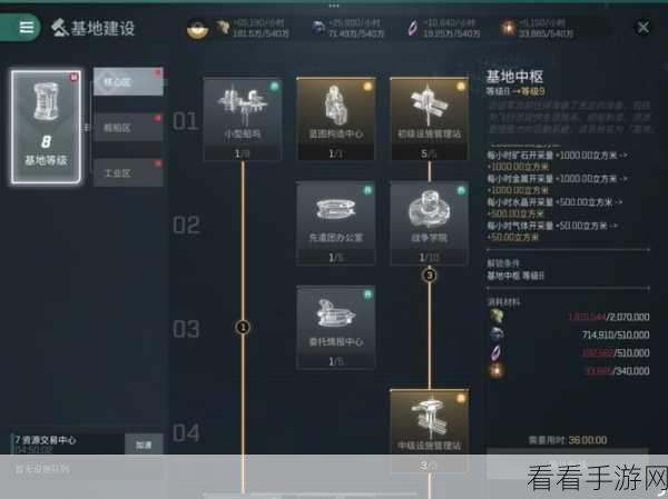 合成与远征新手攻略，解锁高效养成玩法，赢取珍稀道具！