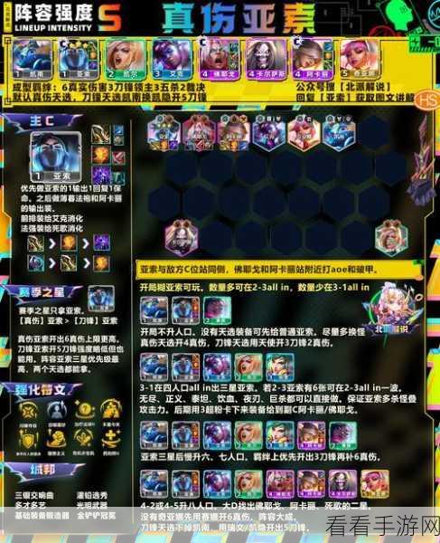 修普诺斯新手入门:最佳阵容搭配推荐指南